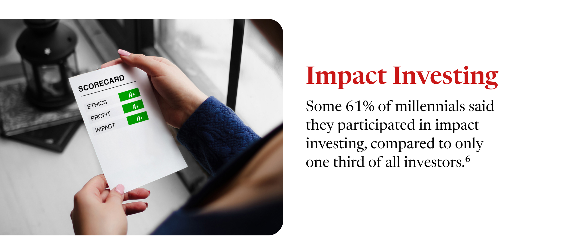 A first-person point of view looks down at a scorecard, which has the following categories graded with an A plus: ethics, Profit, and Impact. To the right of this is the following statistic, some 61% of millennials said they participated in impact investing, compared to only one-third of all investors.