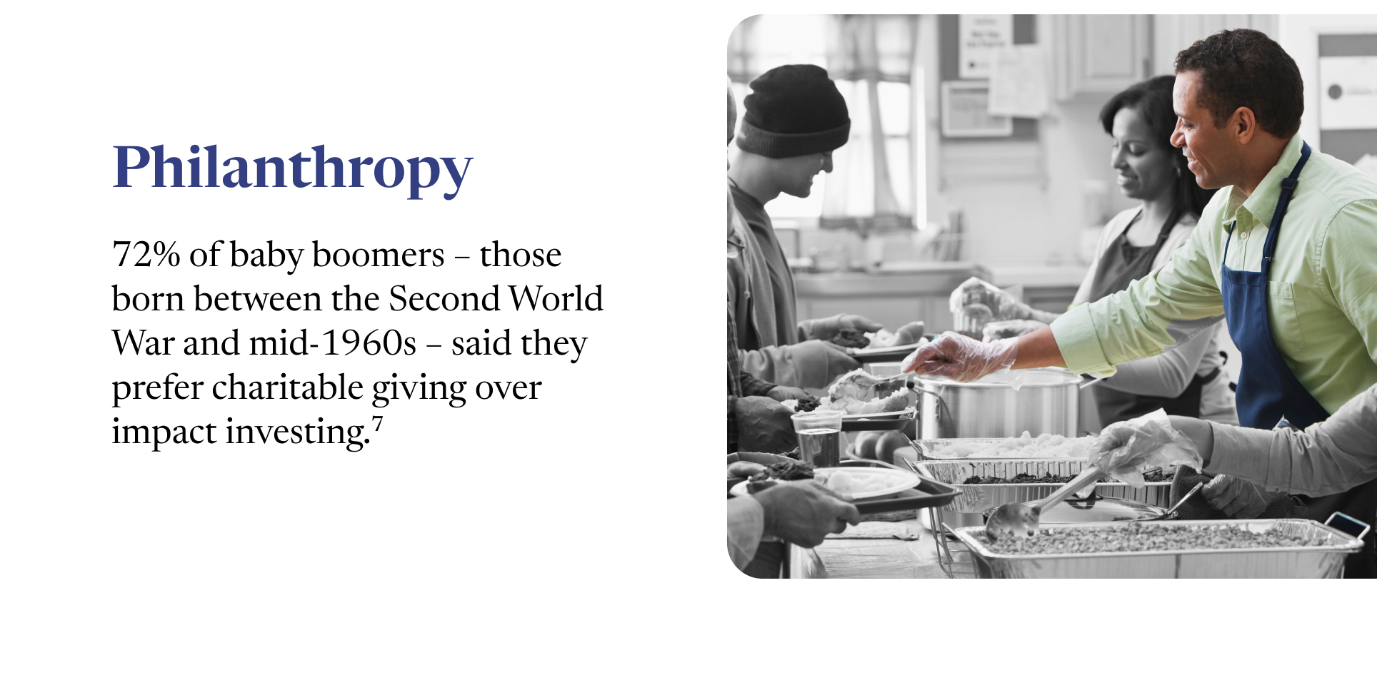 A paragraph sits next to an image of two people giving their time at a soup kitchen or shelter. The paragraph says, 72% of baby boomers – those born between the Second World War and mid 1960s – said they prefer charitable giving over impact investing.