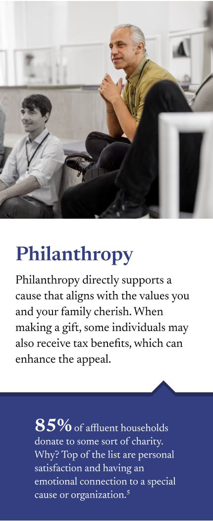 Two paragraphs sit next to an image of a man with steepled fingers and crossed legs staring into the distance. The paragraphs read thusly: Philanthropy directly supports a cause that aligns with the values you and your family cherish. When making a gift, some individuals may also receive tax benefits, which can enhance the appeal. 85% of affluent households donate to some sort of charity. Why? Top of the list are personal satisfaction and having an emotional connection to a special cause or organization.