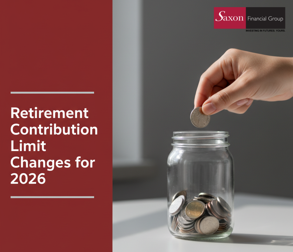Retirement-Contribution-Limit-Changes